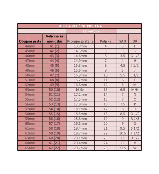 4U1 basic III / round / prsten