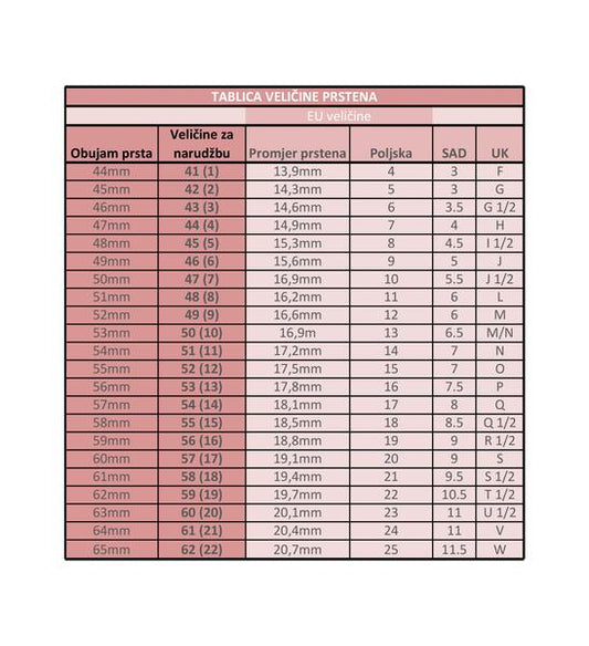 4U1 basic III / round / prsten